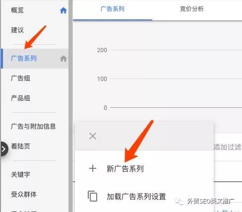 【收藏】2019年Google Shopping Ads 初学者指南