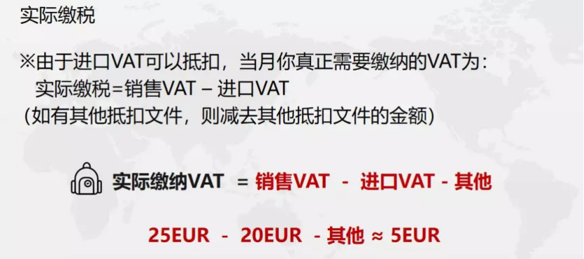 意法西VAT解密,私家干货大分享