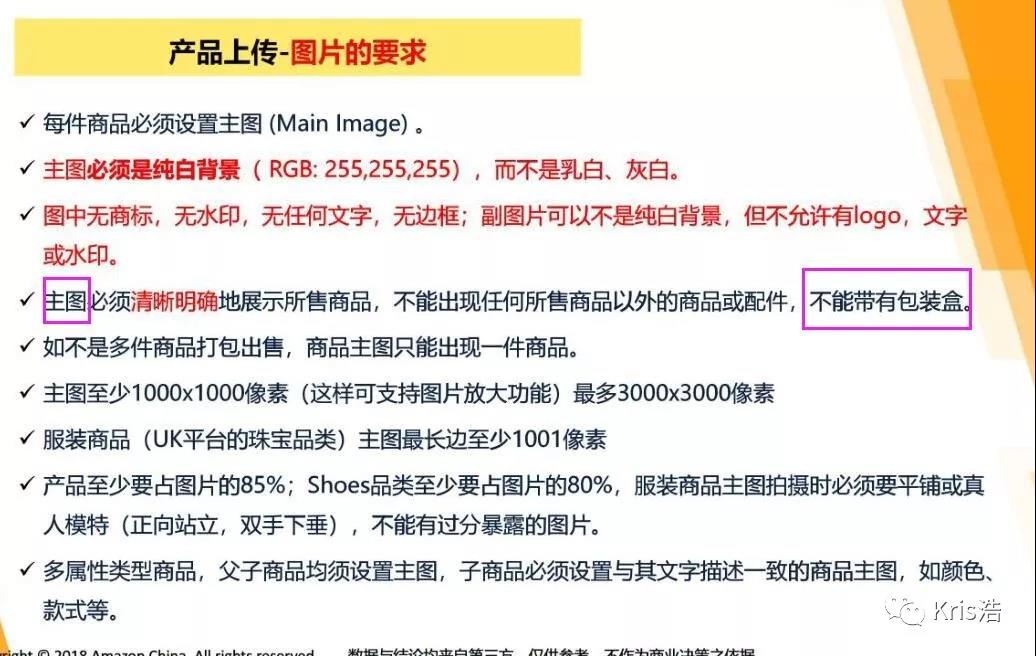 如何做出高质量亚马逊图片?亚马逊图片制作方法解析