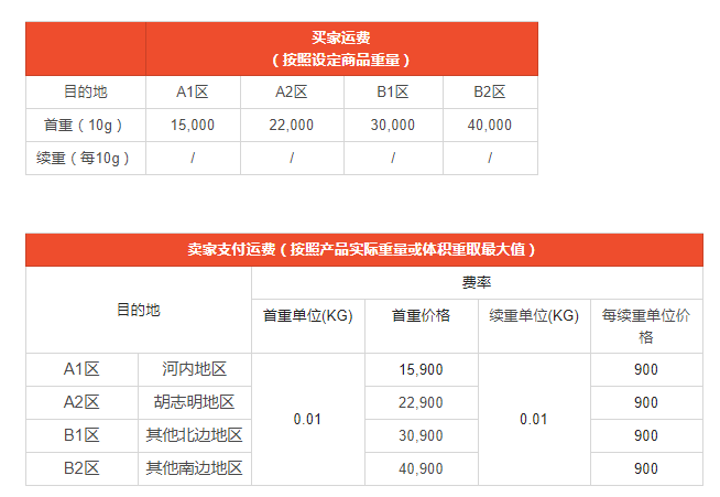 Shopee越南站点SLS-Standard Express运费最新调整一览