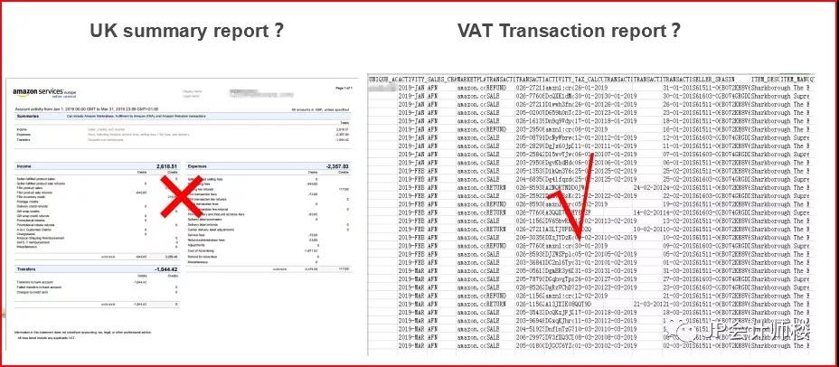 英国VAT纳税金额怎样计算？欧盟其它国家物流与区域有啥影响