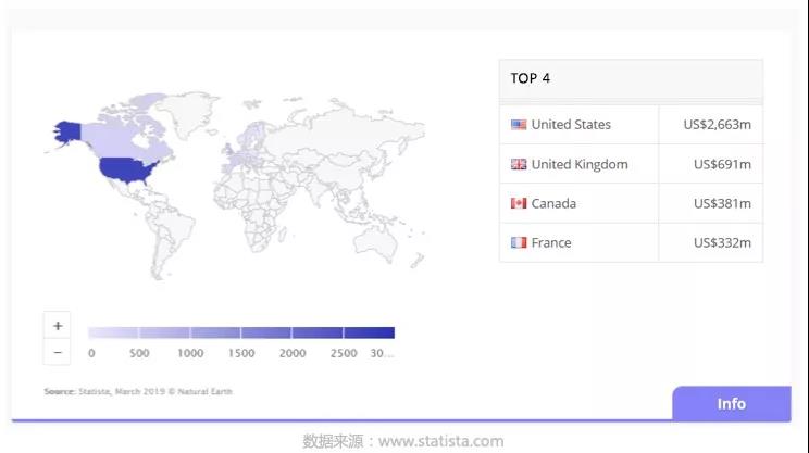 【Wish选品】夏季水上运动用品选品指南一览