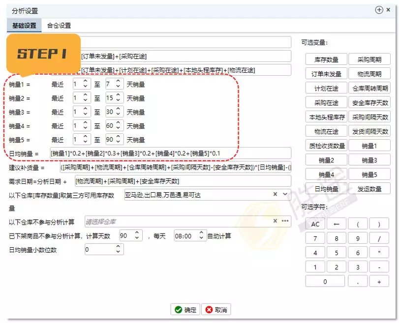 無關(guān)淡旺季，“跨境利潤”相關(guān)的這3點你都要知悉