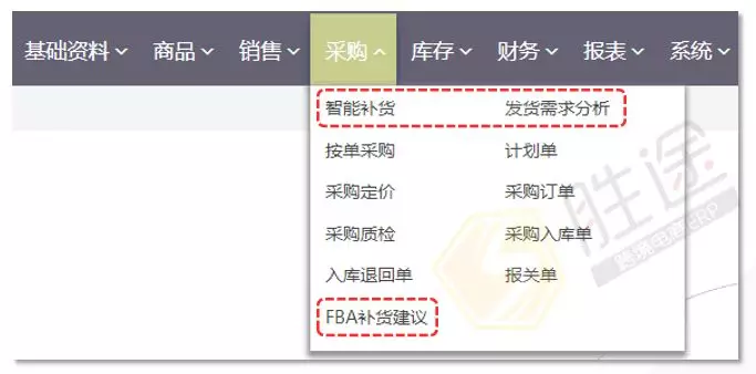 無關(guān)淡旺季，“跨境利潤”相關(guān)的這3點你都要知悉