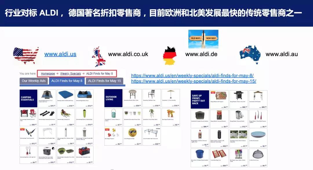 夏季选品介绍：在最热的天气，卖最热的货！