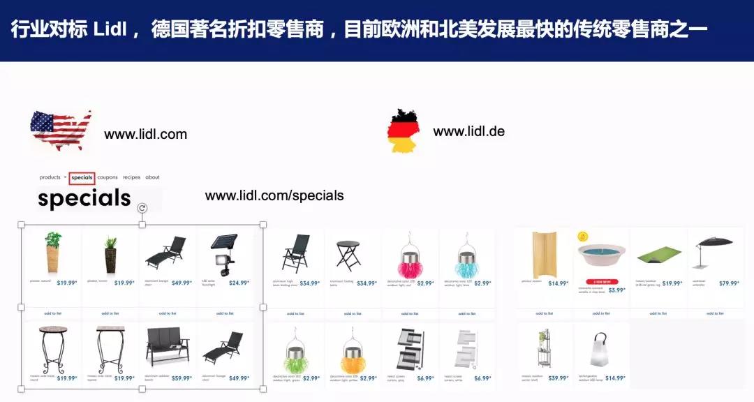 夏季选品介绍：在最热的天气，卖最热的货！