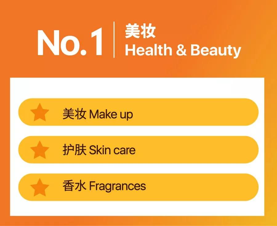 Shopee 泰国Q2高产子类目有哪些？Shopee Q2明星子类目&热卖款式详解