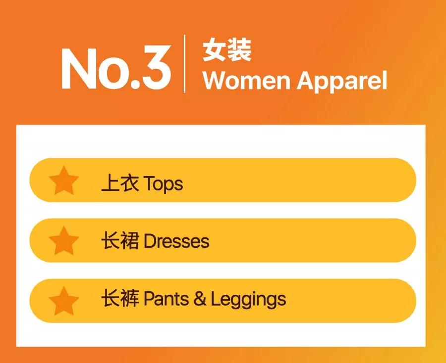 Shopee 泰国Q2高产子类目有哪些？Shopee Q2明星子类目&热卖款式详解
