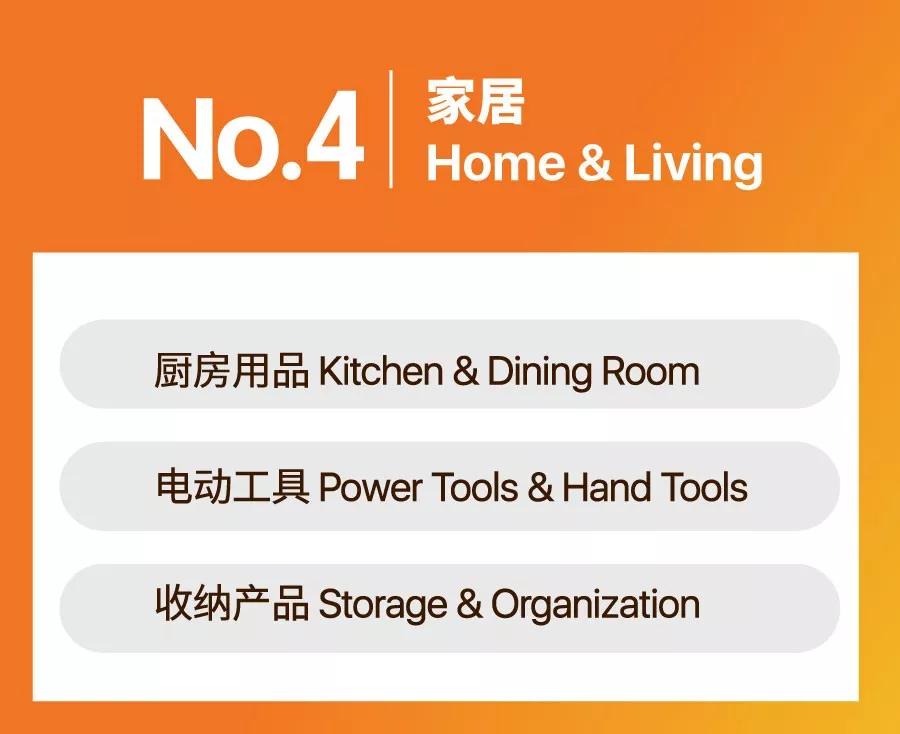 Shopee 泰国Q2高产子类目有哪些？Shopee Q2明星子类目&热卖款式详解