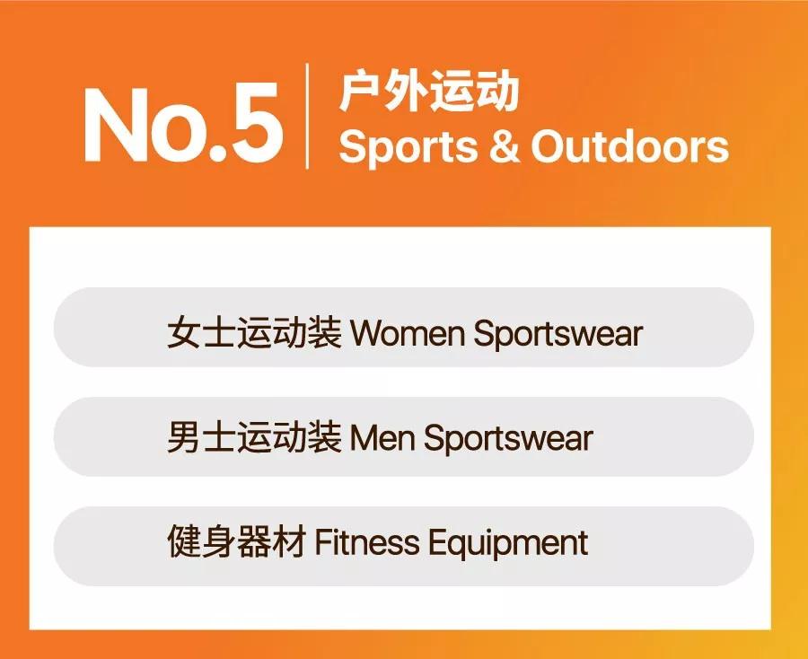 Shopee 泰国Q2高产子类目有哪些？Shopee Q2明星子类目&热卖款式详解