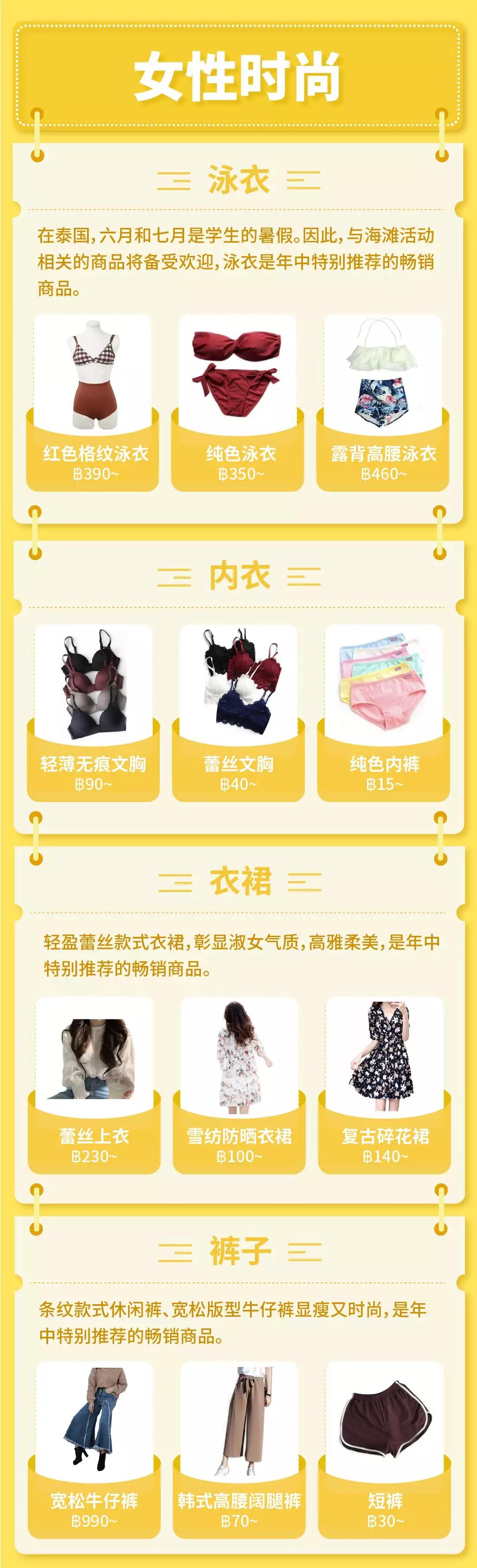 618大促来袭，Shopee泰国&台湾爆款有哪些？Shopee选品清单大放送