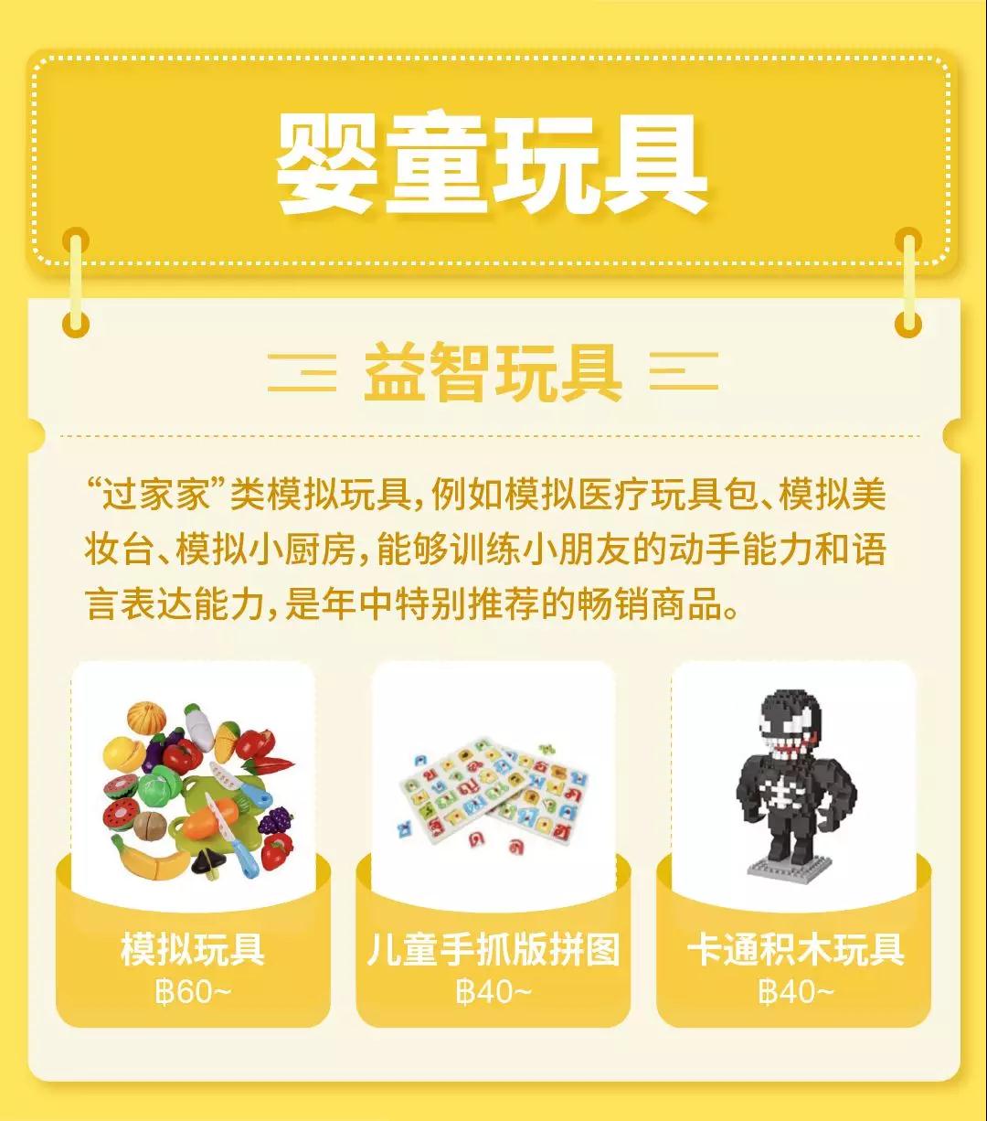 618大促来袭，Shopee泰国&台湾爆款有哪些？Shopee选品清单大放送