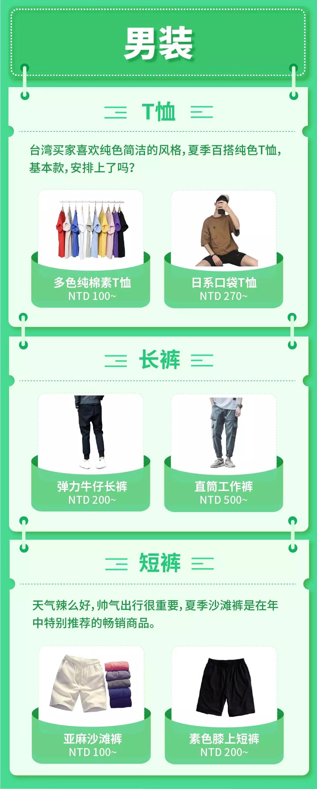 618大促来袭，Shopee泰国&台湾爆款有哪些？Shopee选品清单大放送