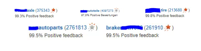 纯干货！如何做好eBay汽摩配刊登？