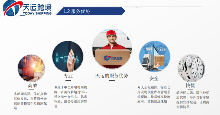 跨境电商竞争加剧物流需“下猛药”，海外仓潜藏三大“隐形”优势大揭秘！