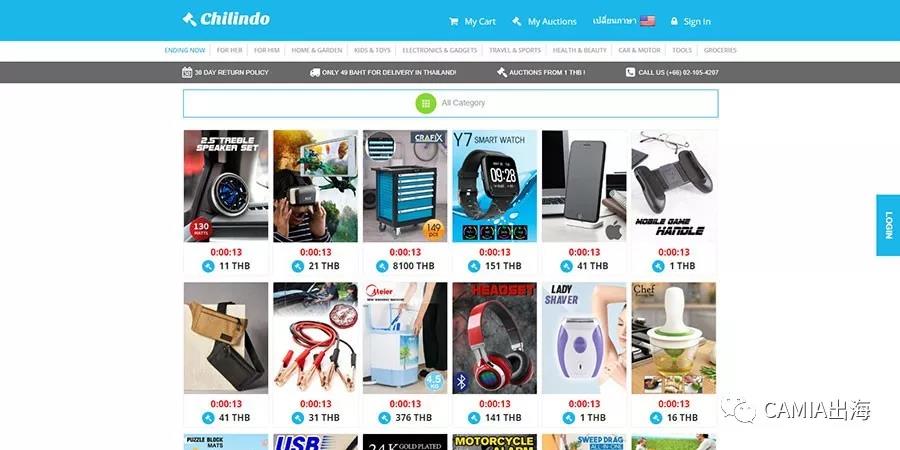 2019年泰國十大電子商務網(wǎng)站：Lazada、Shopee位居前列