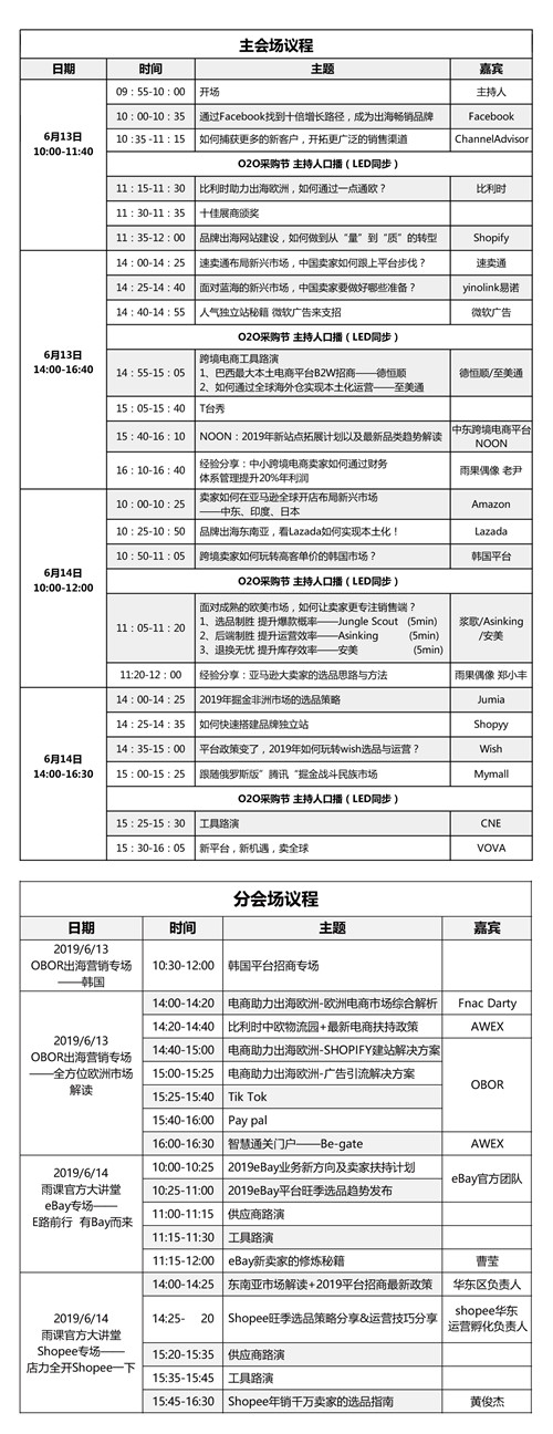 7大热门品类、15个跨境主流平台，雨果网6月带你玩“赚”海外市场！