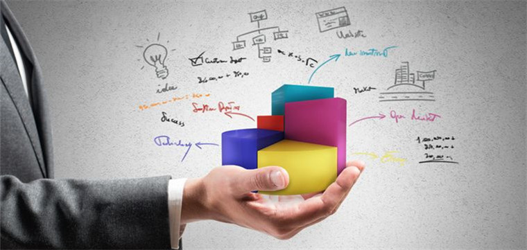 揭密2000亿美金的印度电商市场  · 10大商机