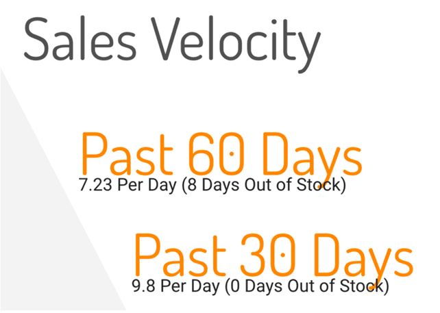 亚马逊库存管理不当会造成哪些问题？亚马逊FBA管理指南