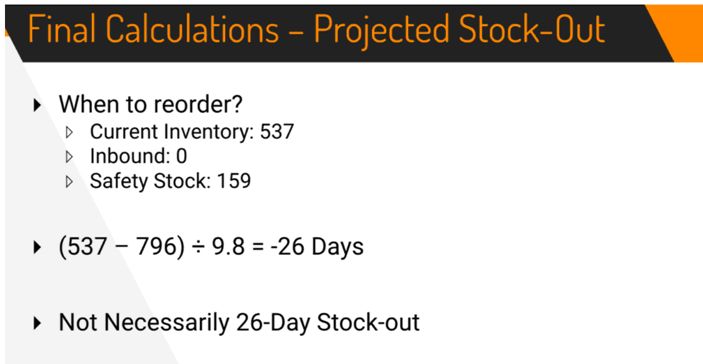 亚马逊库存管理不当会造成哪些问题？亚马逊FBA管理指南