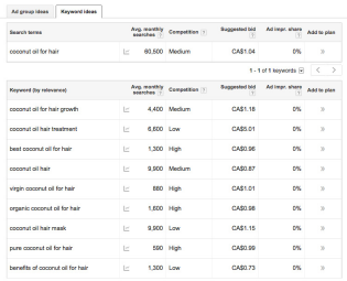 ​如何发现目标产品的市场需求?
