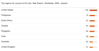 ​如何发现目标产品的市场需求?