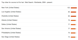 ​如何发现目标产品的市场需求?