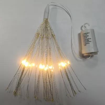 ​CCEE选品大会：环保节能市场中的“常青树”，LED产品即将占据主导地位