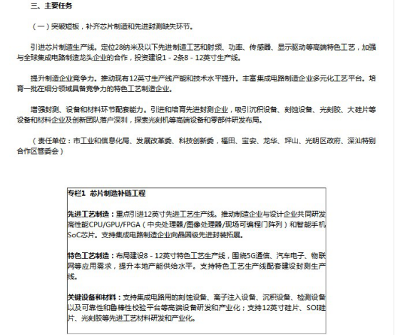 力挺华为、大疆，深圳一个2000亿的大计划出炉
