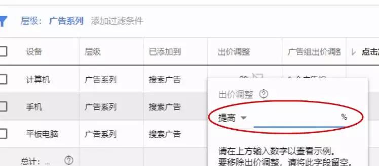 Google广告中的移动设备如何优化？Google Ads优化提升技巧介绍