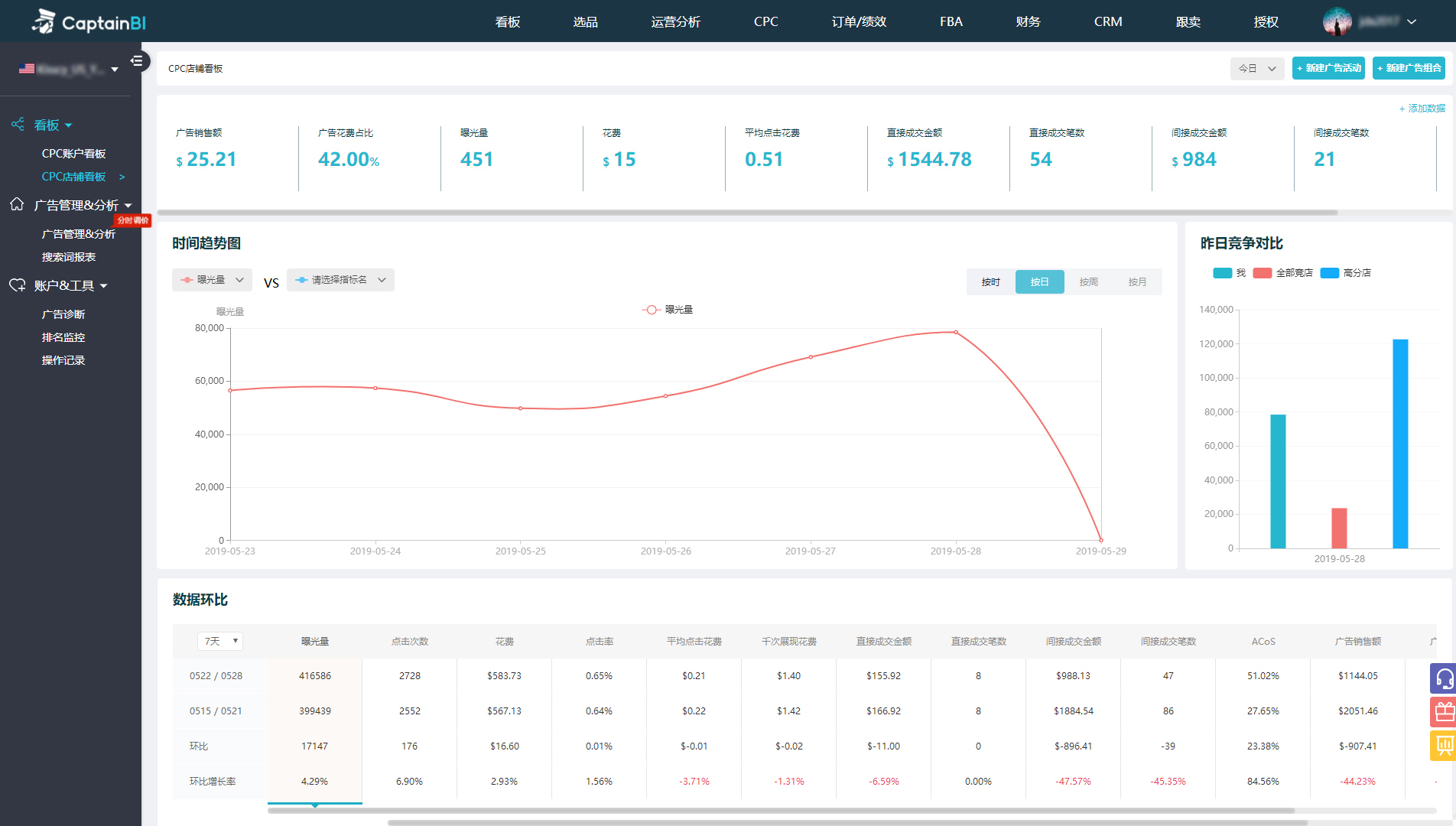 海卖助手“备胎”全面升级，可替代软件工具！