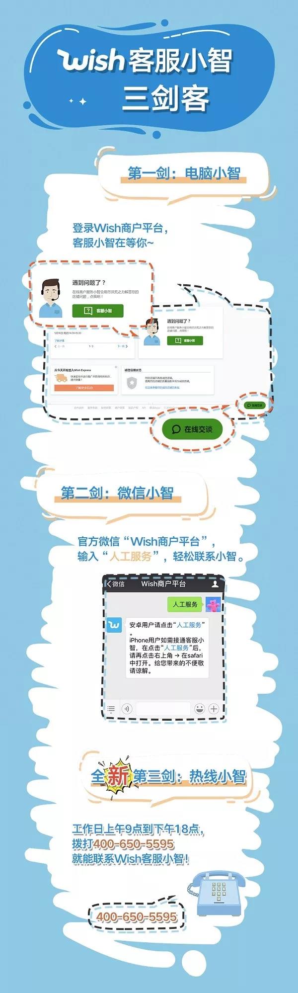 继平台客服、官方微信后，Wish官方客服热线电话开通啦！
