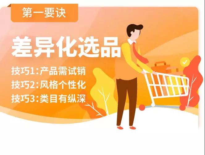日单破5000,Shopee箱包卖家如何玩转印尼?Shopee卖家分享报单秘籍