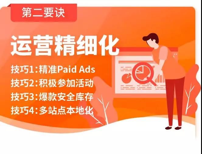 日单破5000,Shopee箱包卖家如何玩转印尼?Shopee卖家分享爆单秘籍