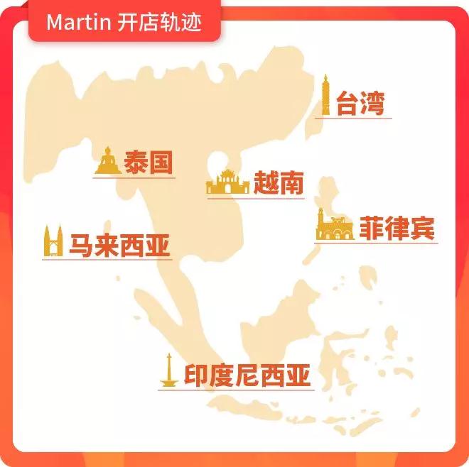 日单破5000,Shopee箱包卖家如何玩转印尼?Shopee卖家分享报单秘籍