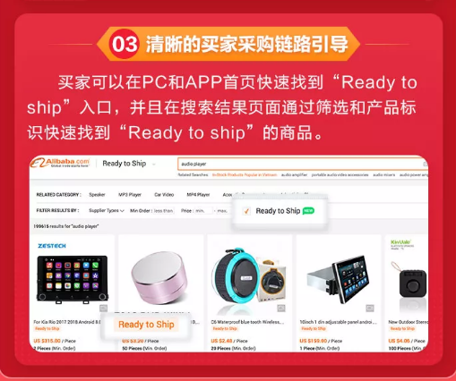 阿里巴巴Ready to ship+P4P是什么？阿里巴巴卖家成功秘诀