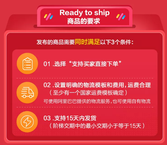 阿里巴巴Ready to ship+P4P是什么？阿里巴巴卖家成功秘诀