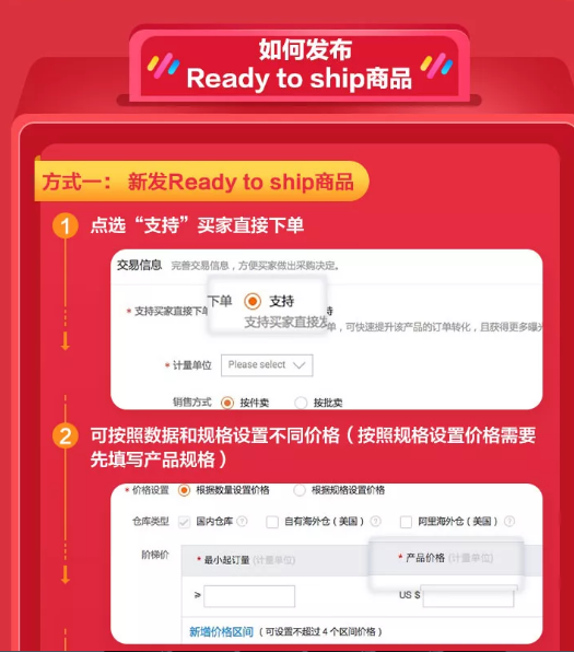 阿里巴巴Ready to ship+P4P是什么？阿里巴巴卖家成功秘诀