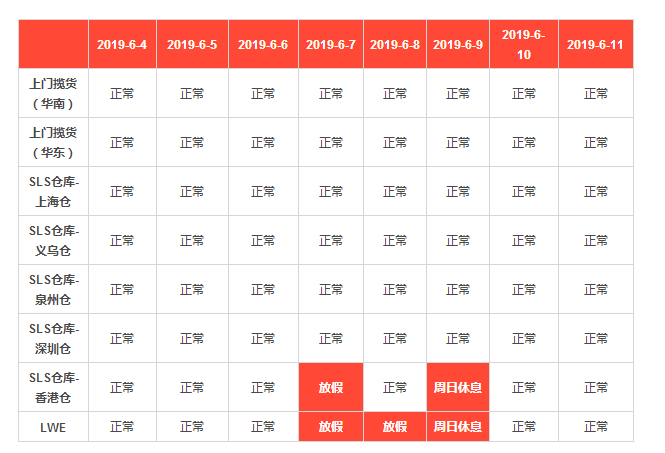 shopee关于SLS仓库揽货及淼深国际2019端午节放假通知