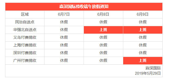 shopee关于SLS仓库揽货及淼深国际2019端午节放假通知