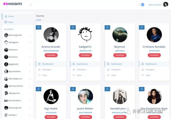 网红营销是什么?2019年网红营销攻略(史上最全版)