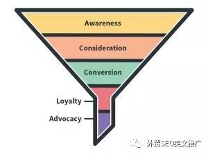 网红营销是什么?2019年网红营销攻略(史上最全版)