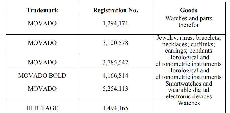 侵权预警：国际知名品牌！全新律所！再不来看你离封店就不远了！
