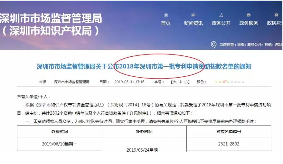千盼万盼的国际商标专利补助款终于下来了！速来领取！