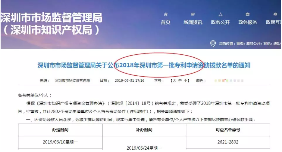 千盼万盼的国际商标专利补助款终于下来了！速来领取！