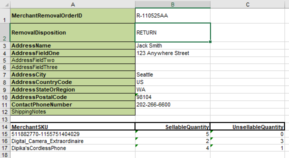 亚马逊FBA库存“过量”怎么办？