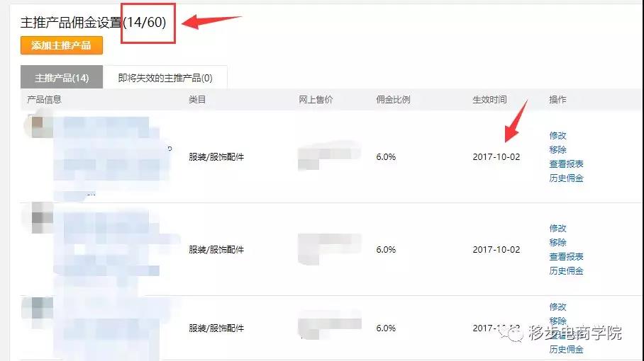 速卖通联盟营销有哪些问题需要弄懂？速卖通联盟营销注意事项