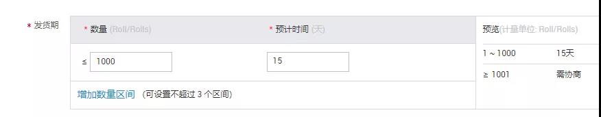 备战阿里巴巴国际站6月中采购，怎么能缺少RTS产品？
