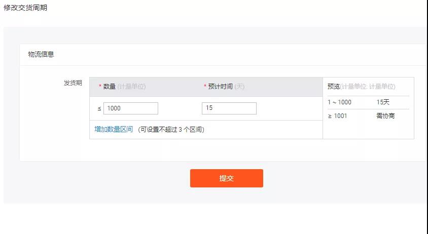 备战阿里巴巴国际站6月中采购，怎么能缺少RTS产品？