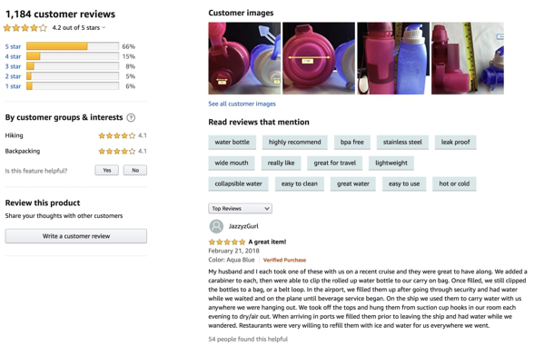 【亚马逊干货收藏】从listing优化到营销策略，手把手教你创造盈利